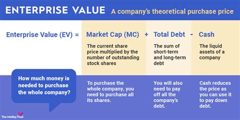 generalentreprise vs totalentreprise